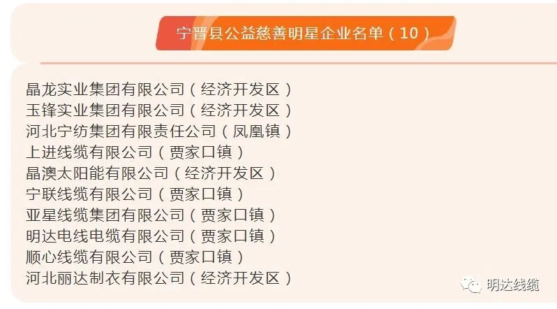 恒峰g22线缆集团获评公益慈善明星企业